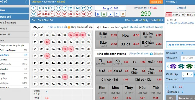 Read more about the article Bí Quyết Soi Cầu Xổ Số Miền Trung Chuẩn Xác Dành Cho Người Mới Ku Casino Bắt Đầu