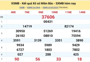Read more about the article Soi Cầu XSMB 29-09-2025 – Dự đoán MB chính xác, chốt số vàng dang nhap kubet hôm nay